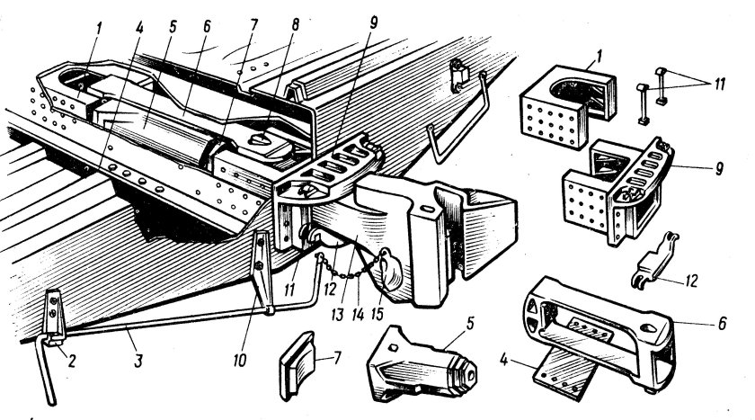 Ударно тяговые приборы вагона