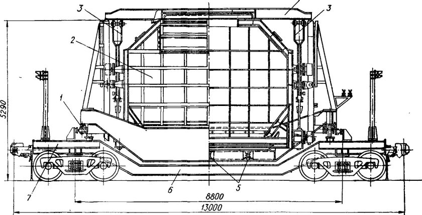 Вагон коксотушильный чертеж