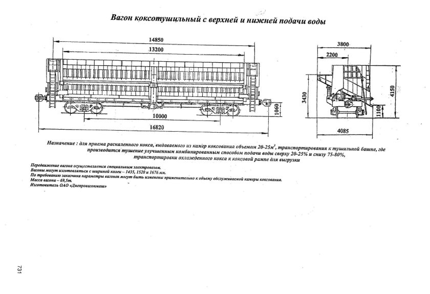 Вагон коксотушильный чертеж