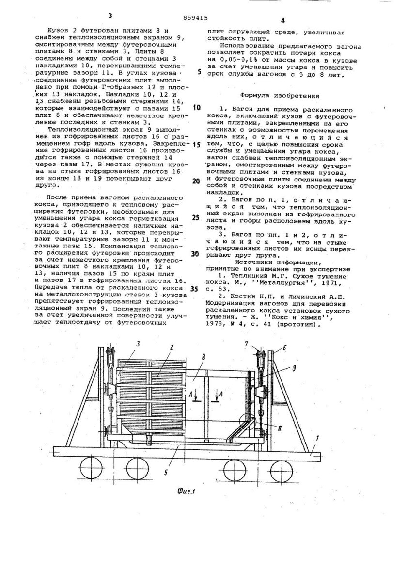 Вагон для кокса