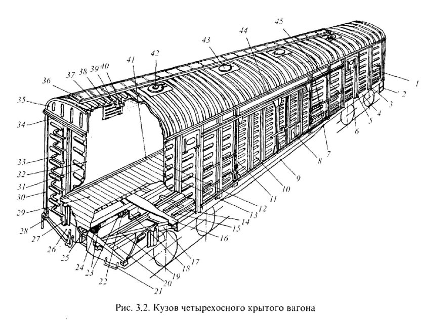 Универсальный Крытый четырехосный вагон модели 11-260