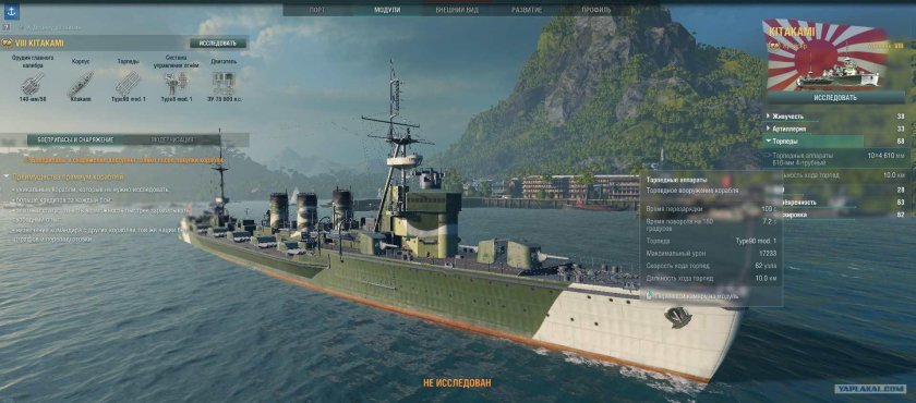 Китаками эсминец