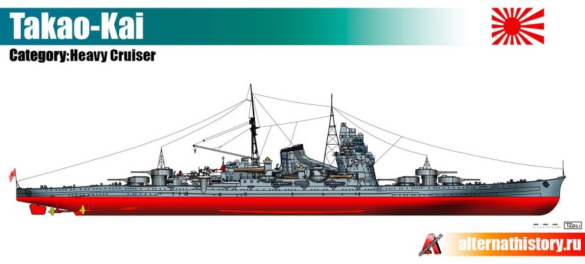 Тяжелый крейсер Такао