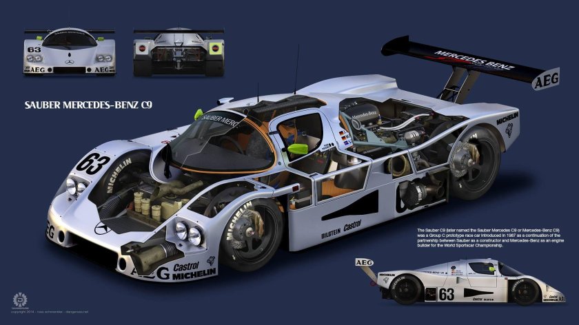 Sauber Mercedes c9 '89