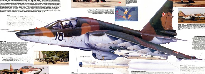 Контейнер Меркурий Су 25т