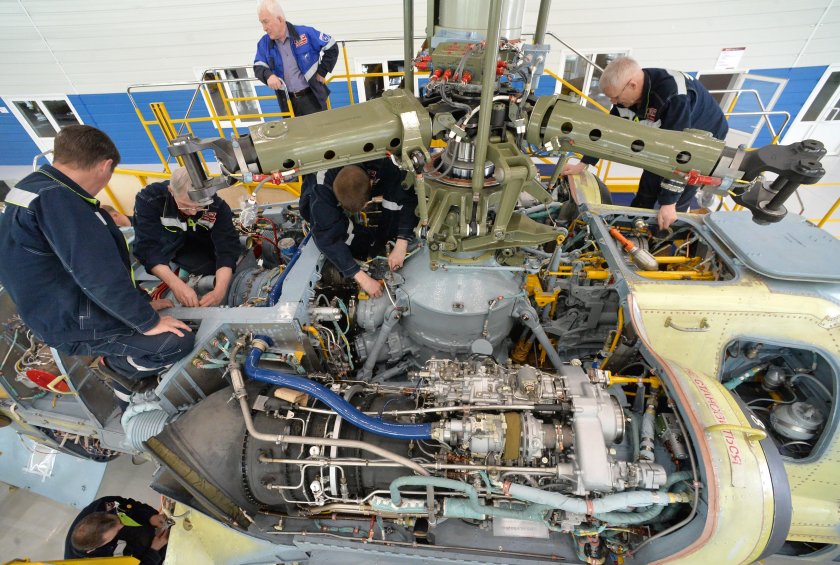 Ка-52 двигатель