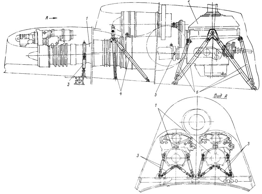 Двигатель вертолёта ми-8