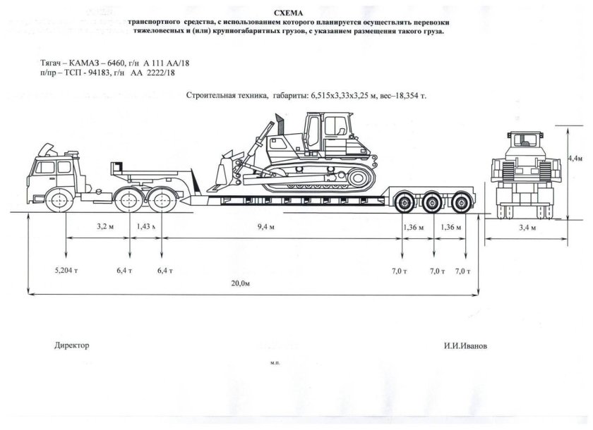 Схема транспортного средства автопоезда