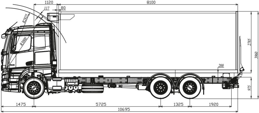 Габаритные размеры камаза