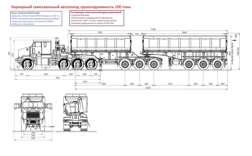 Самосвальный автопоезд