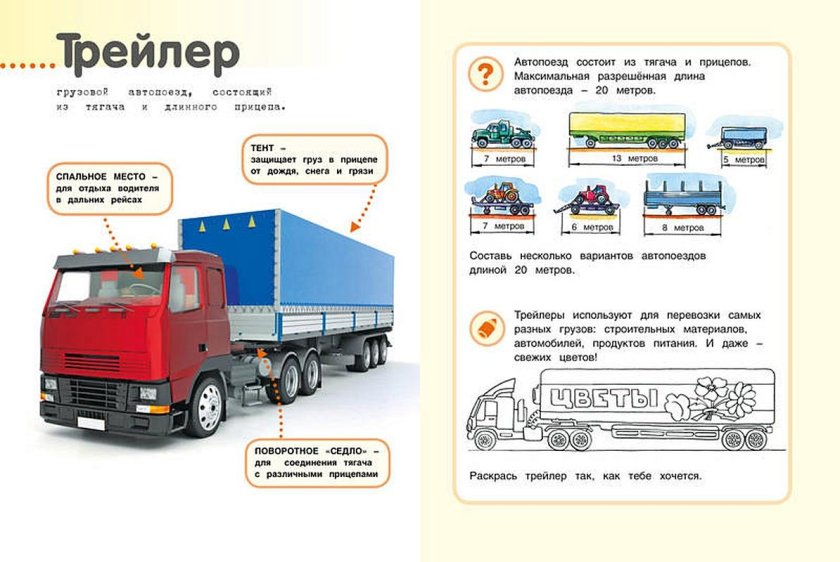 Габарит автопоезда по длине