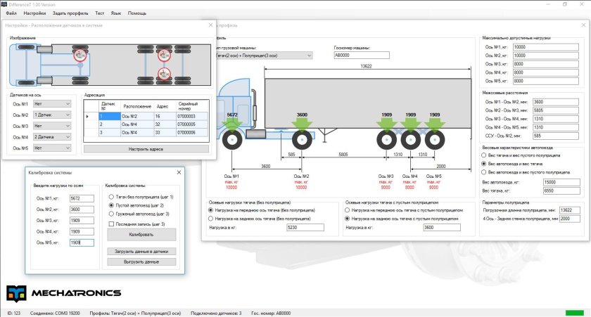 Максимальная нагрузка на оси полуприцепа, 3 оси