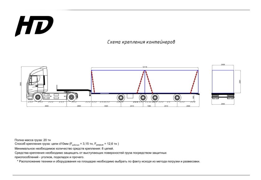 Схема автопоезда (для грузов категории 2)