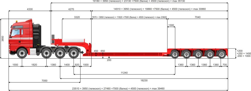 Прицеп Faymonville Variomax STBZ-6va