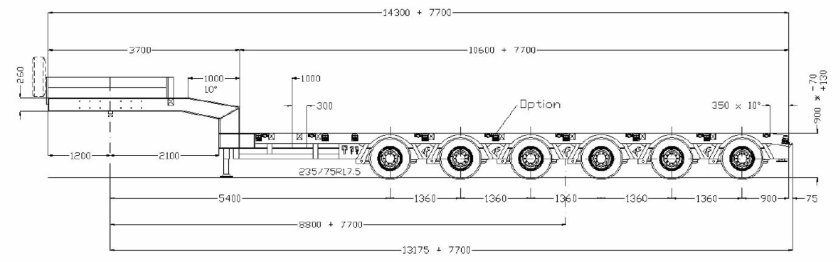 Габариты трала