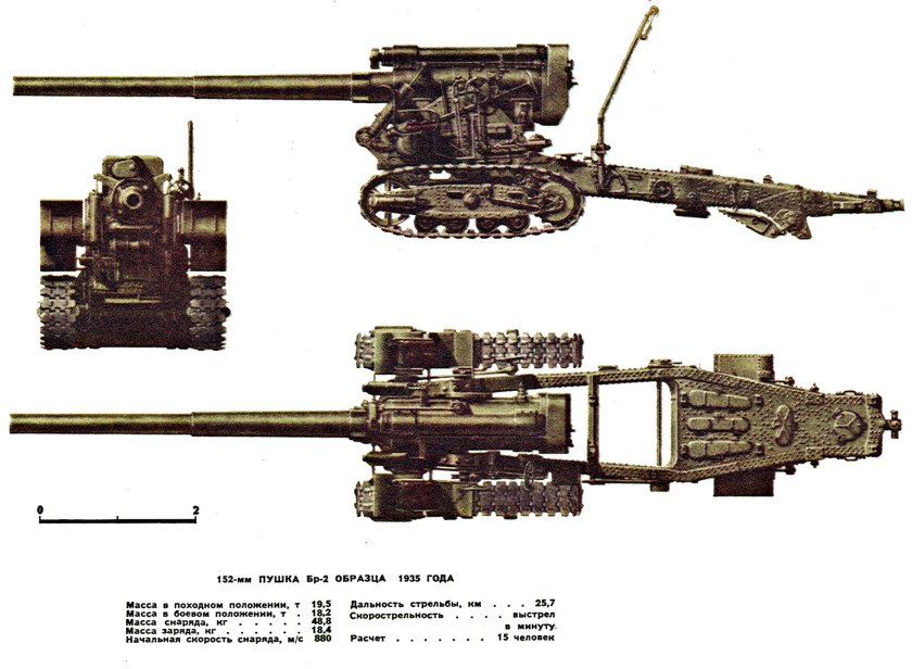 Бр-2 - пушка 152-мм