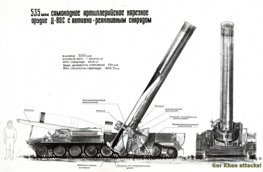 САУ С 535-мм орудием д-80