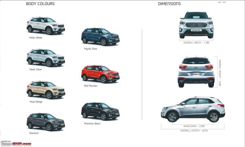 Hyundai Creta цветовая гамма