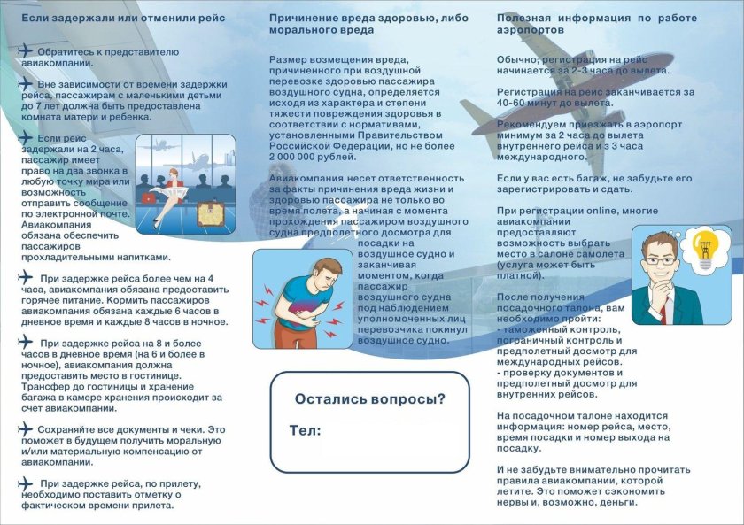 Памятка в самолете о безопасности