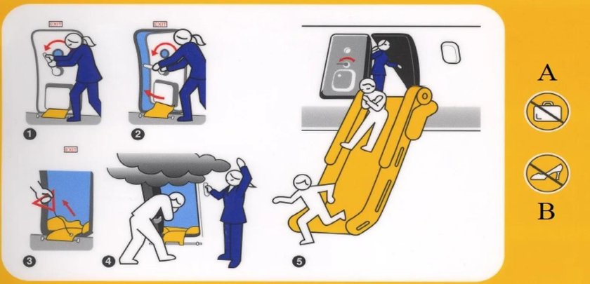 Действия при пожаре в самолете