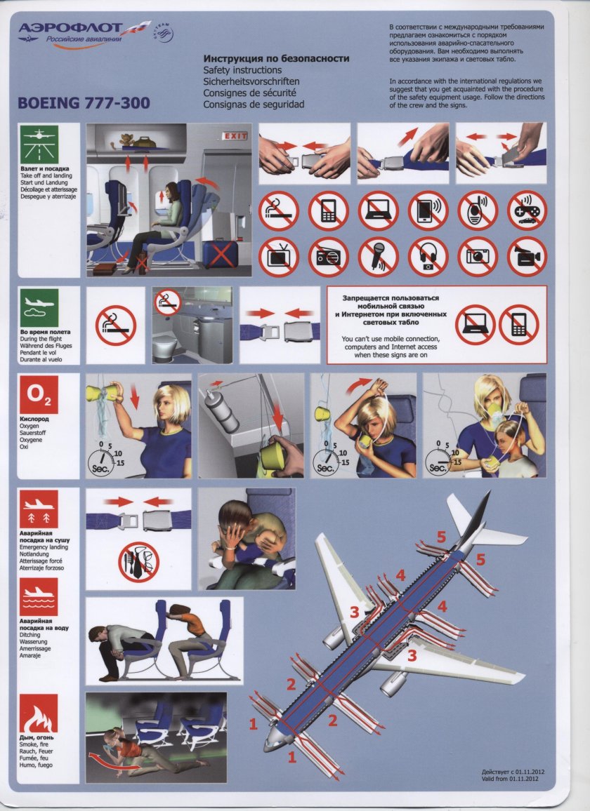 Инструкция по безопасности Аэрофлот 777