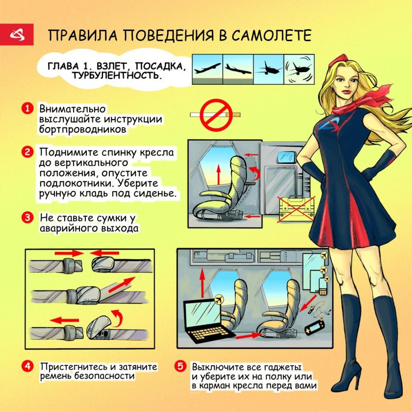 Правило безопасности в самолете