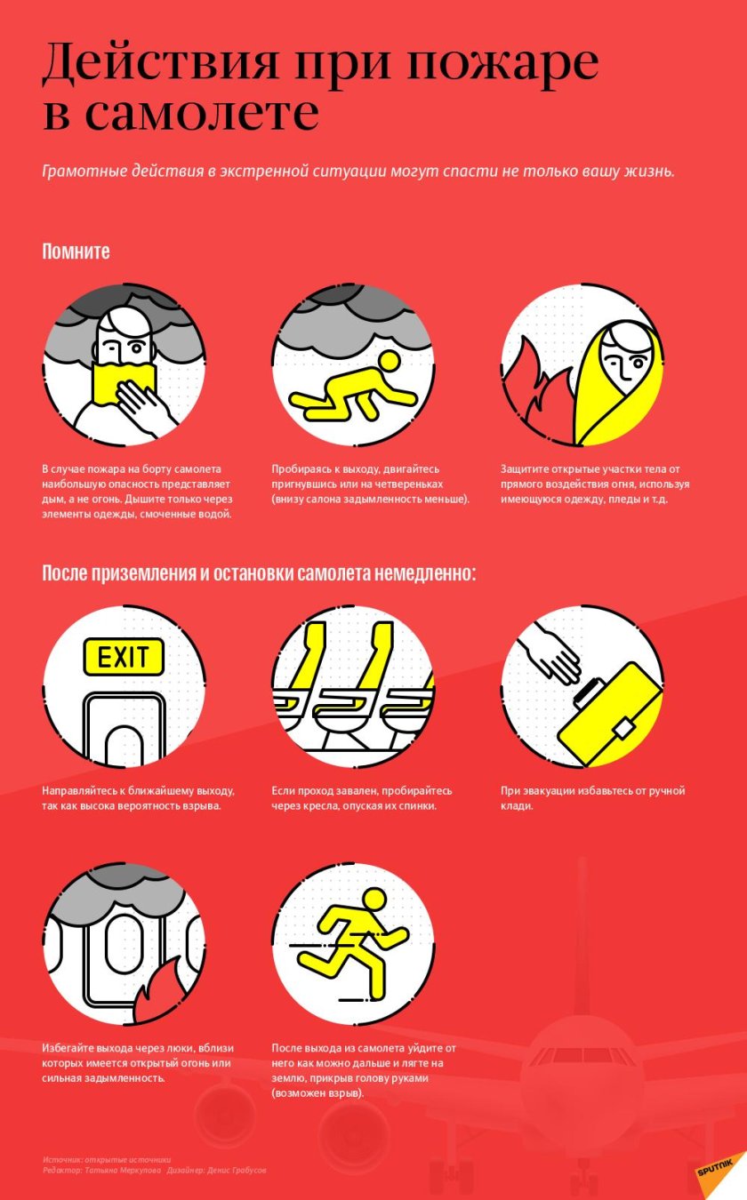 Действия пассажиров при пожаре в самолете