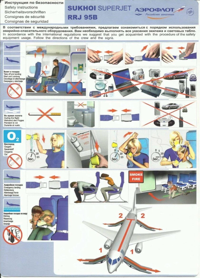 Инструкция по безопасности в самолете