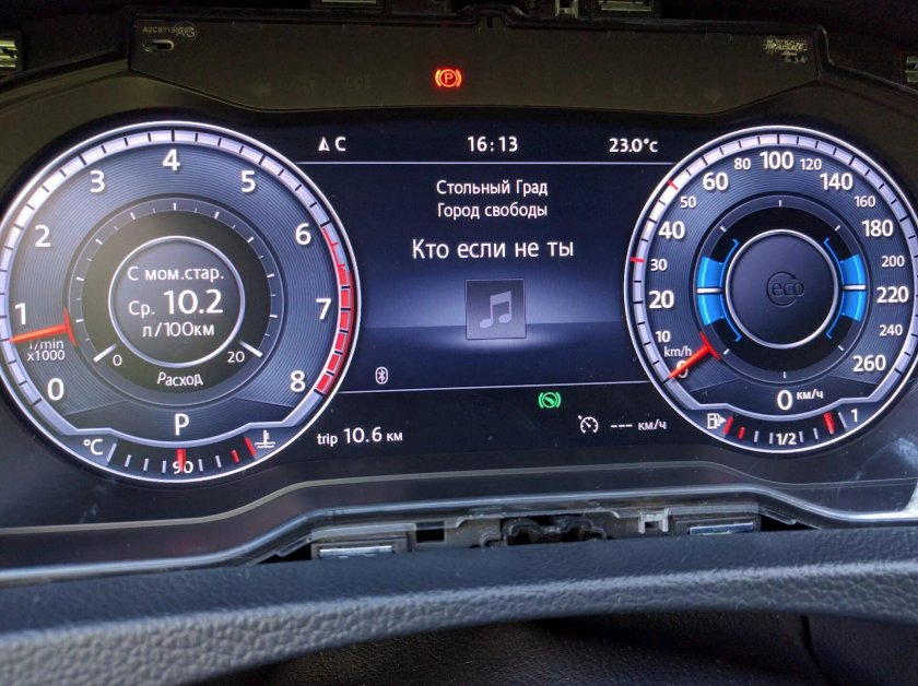 Цифровая приборная панель Форд эксплорер 4