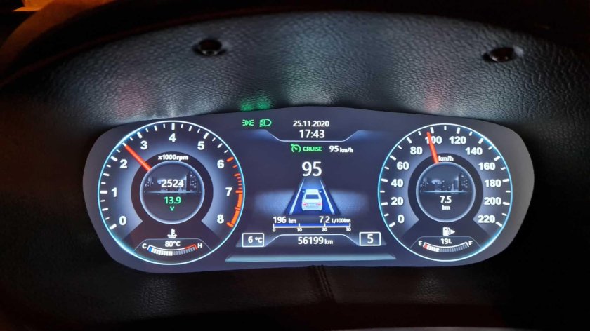 Приборная панель Лада Веста