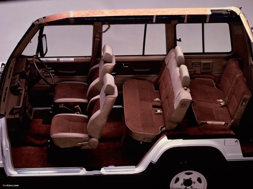 Mitsubishi Pajero 1982