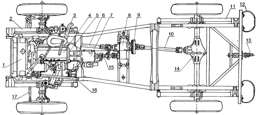 Трансмиссия УАЗ 469
