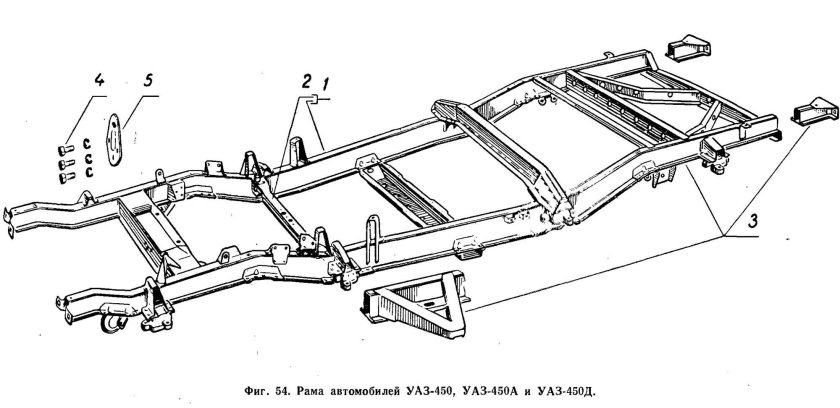 Рама УАЗ 469