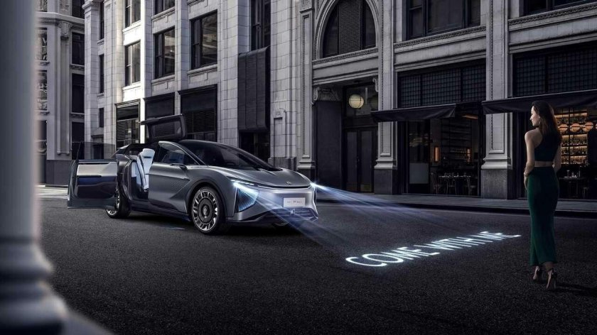 Human Horizons hiphi