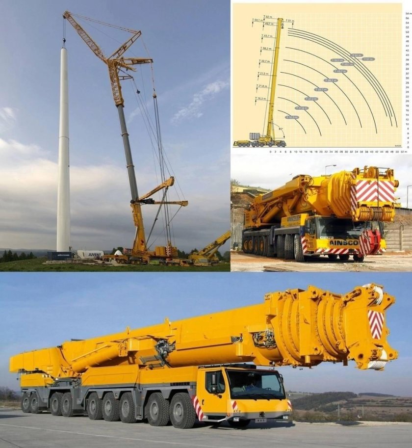 Liebherr LTM 11200-9.1