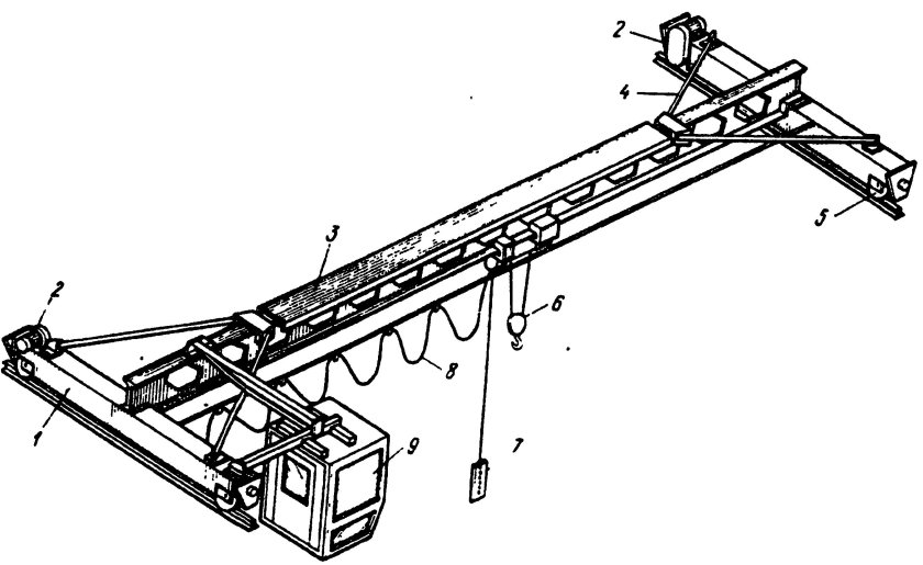Кран мостовой опорный 3,2 т
