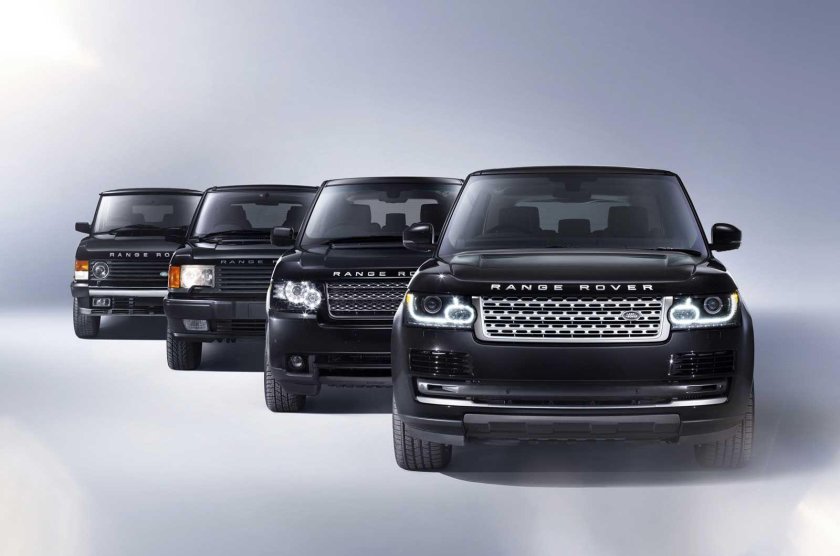 Land rover range модельный ряд