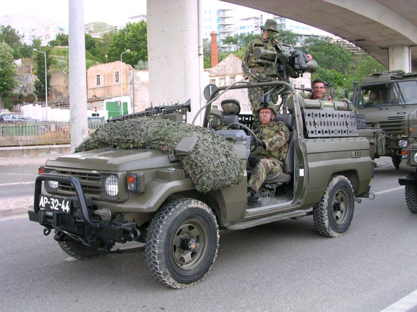 Toyota Land Cruiser Military