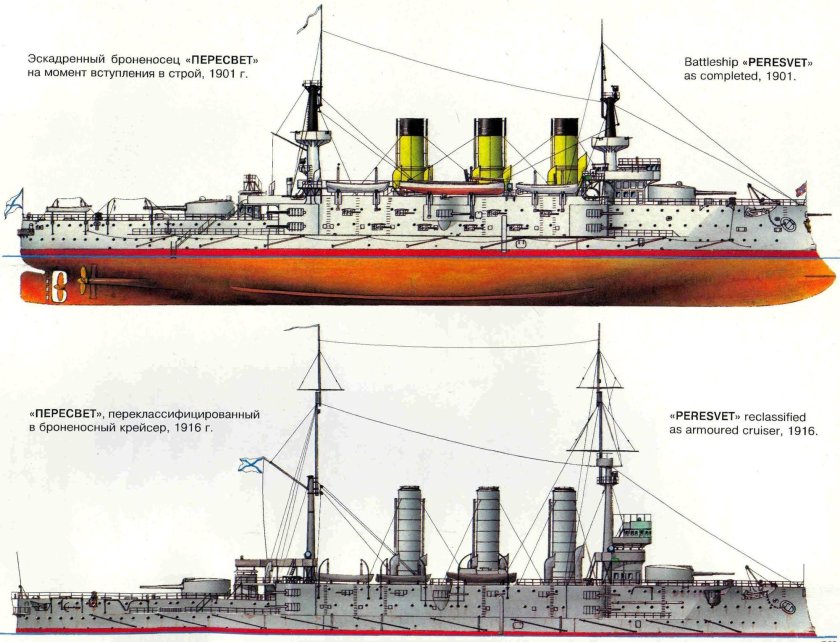 Эскадренный броненосец Ослябя чертежи