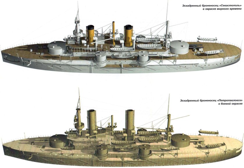 Русский броненосный крейсер первой мировой войны