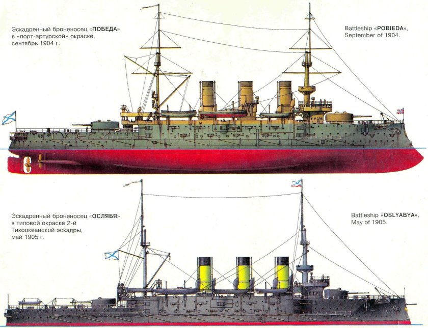 Эскадренный броненосец Наварин