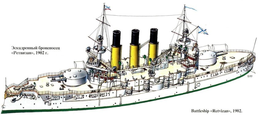 Эскадренный броненосец евстафий