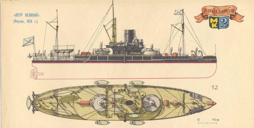 Эскадренный броненосец Петр Великий
