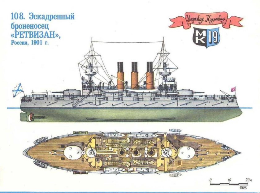 Ретвизан линейный корабль, 1783