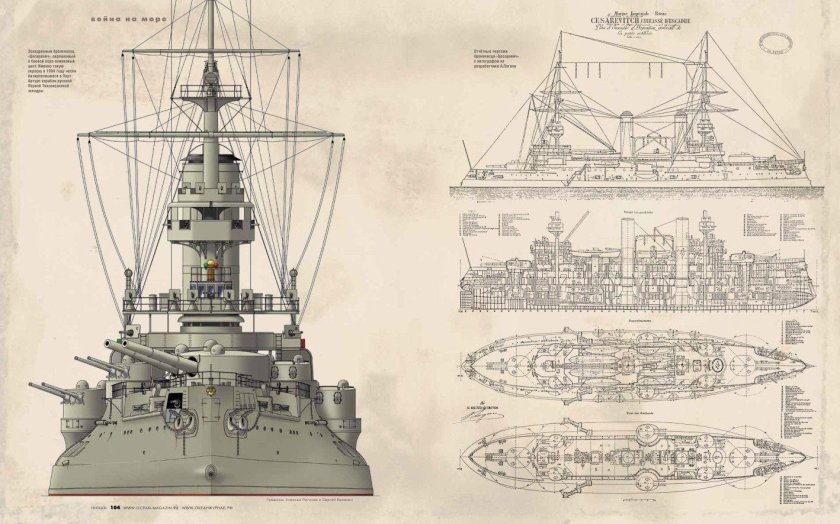 Эскадренный броненосец Цесаревич