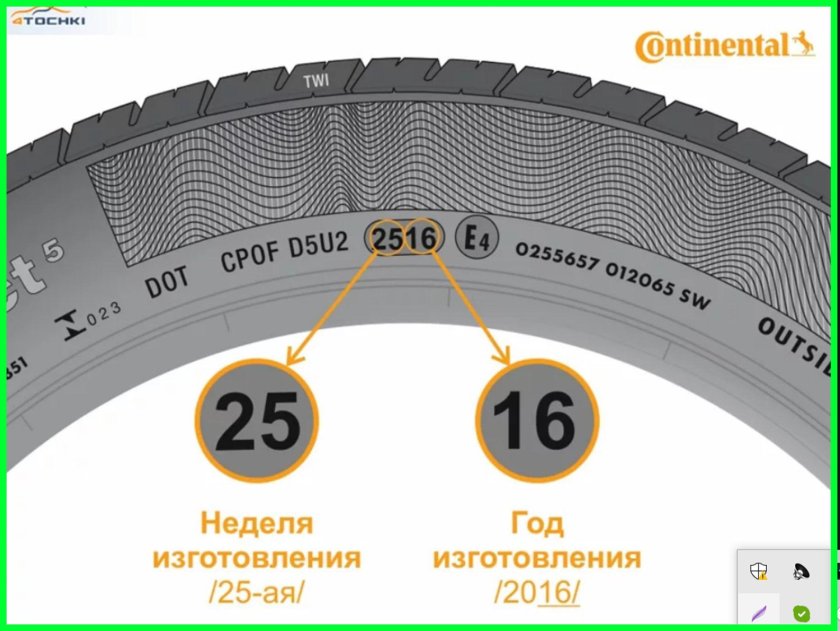 Как узнать дату выпуска шины
