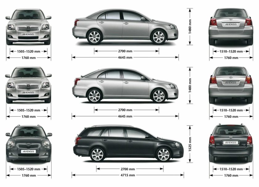 Габариты Тойота Авенсис 2008 седан