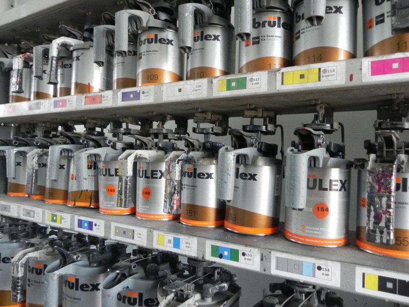 Лакокрасочные материалы для авто