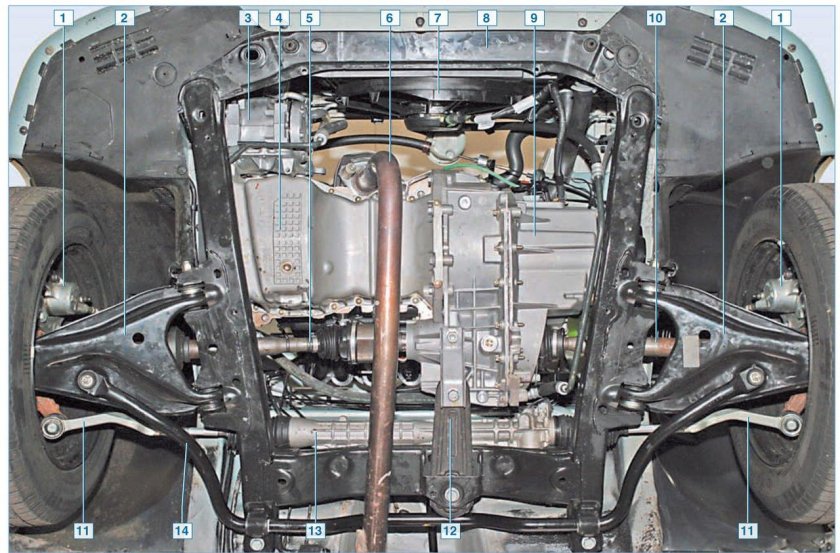 Рено Логан 2 снизу