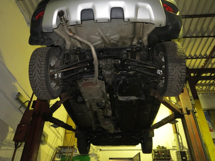 Днища Рено Дастер 2013